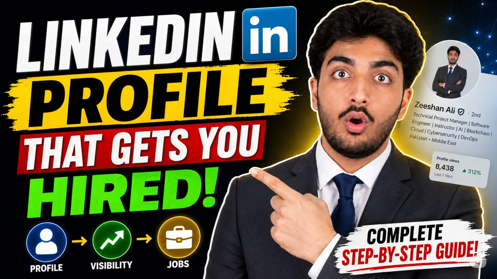 YouTube Thumbnail Prompt Sample 2